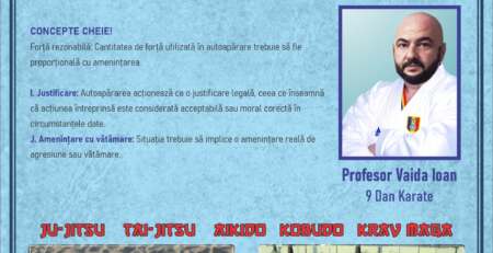 Tabără de Autoapărare - Karate Jitsu - Budo Karate, modul de învățare Nr. 3 - 16 – 20 Februarie 2026